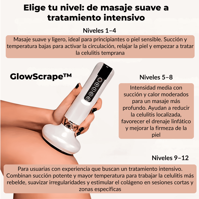 GlowScrape™ – Masajeador 3 en 1 Anticelulitis y Alivio Corporal